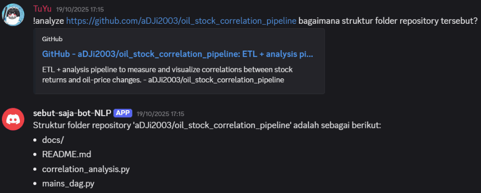 Git Cortex Bot: AI Repo Analyst